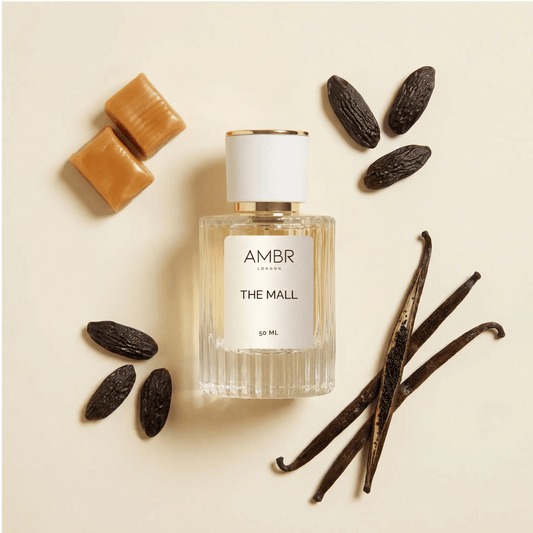Perfume dupe of Bianco Latte by Giardini Di Toscana by AMBR London